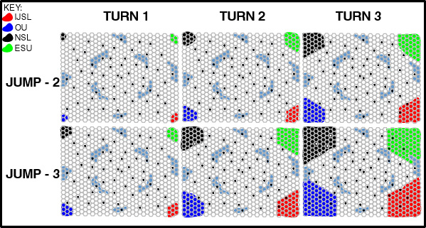  Game Start Jump Analysis