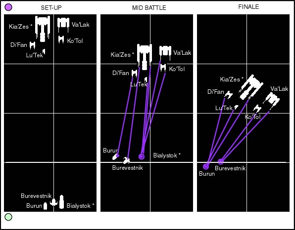 Here is the map of the First Battle of Spica